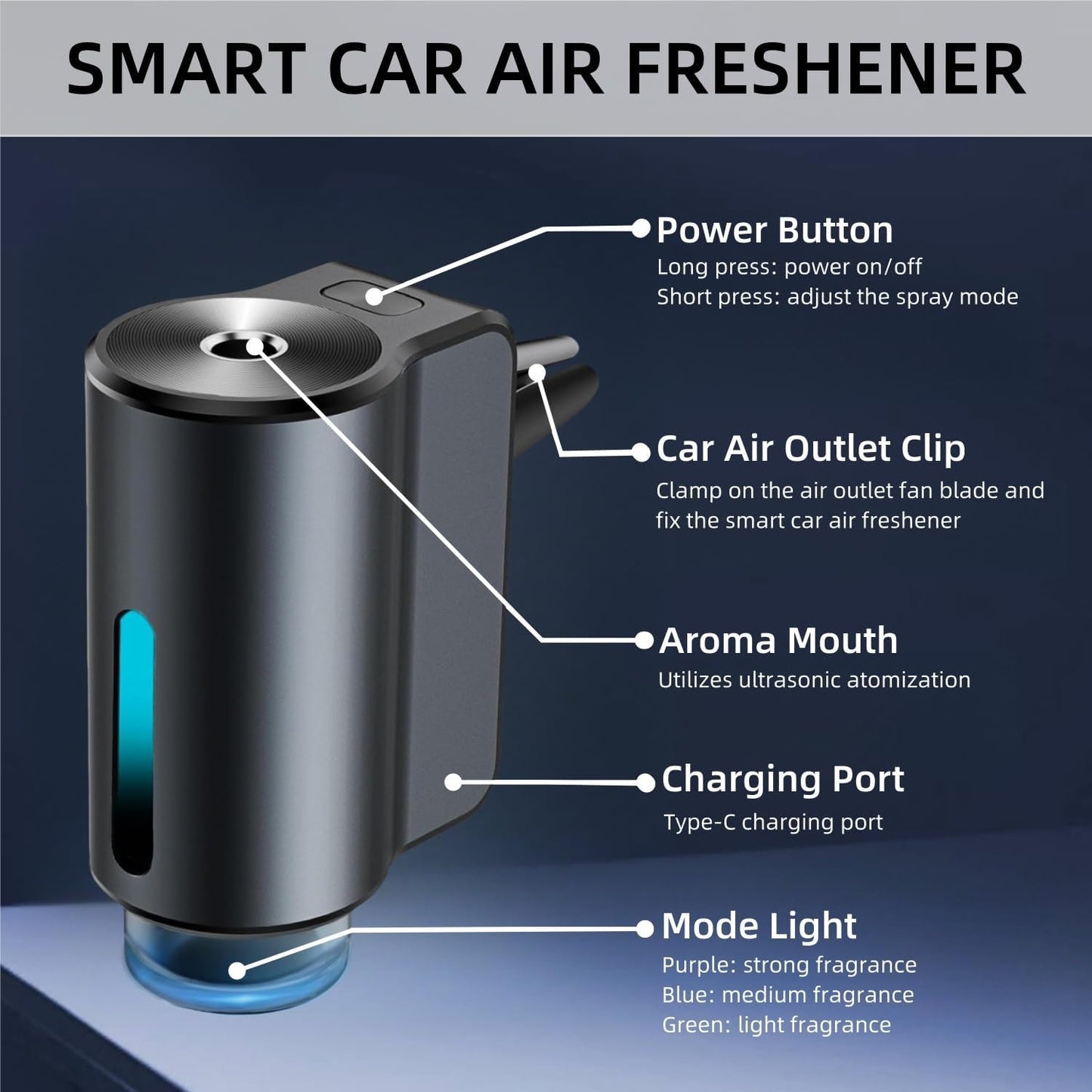 smart car diffuser